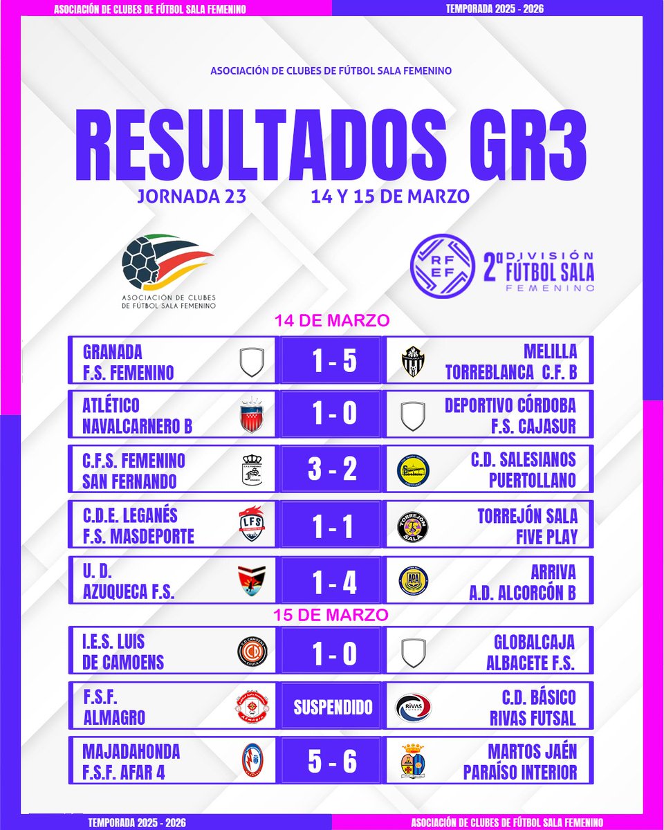 ACFSFfutsal tweet media