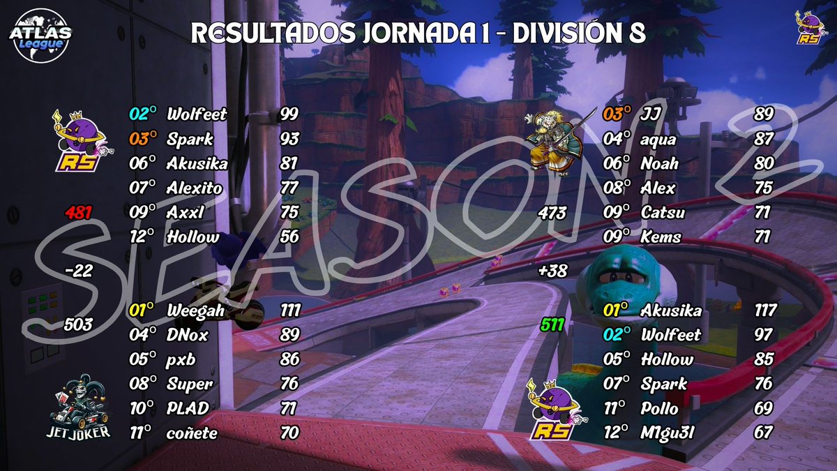 Race in the Space tweet media