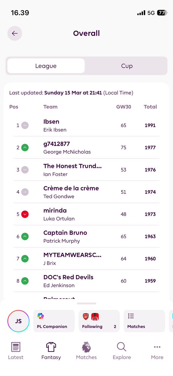 FPL Physio tweet media