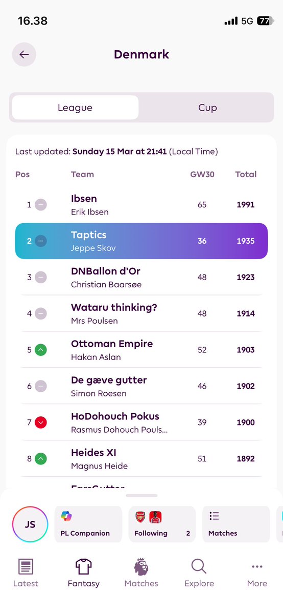 FPL Physio tweet media