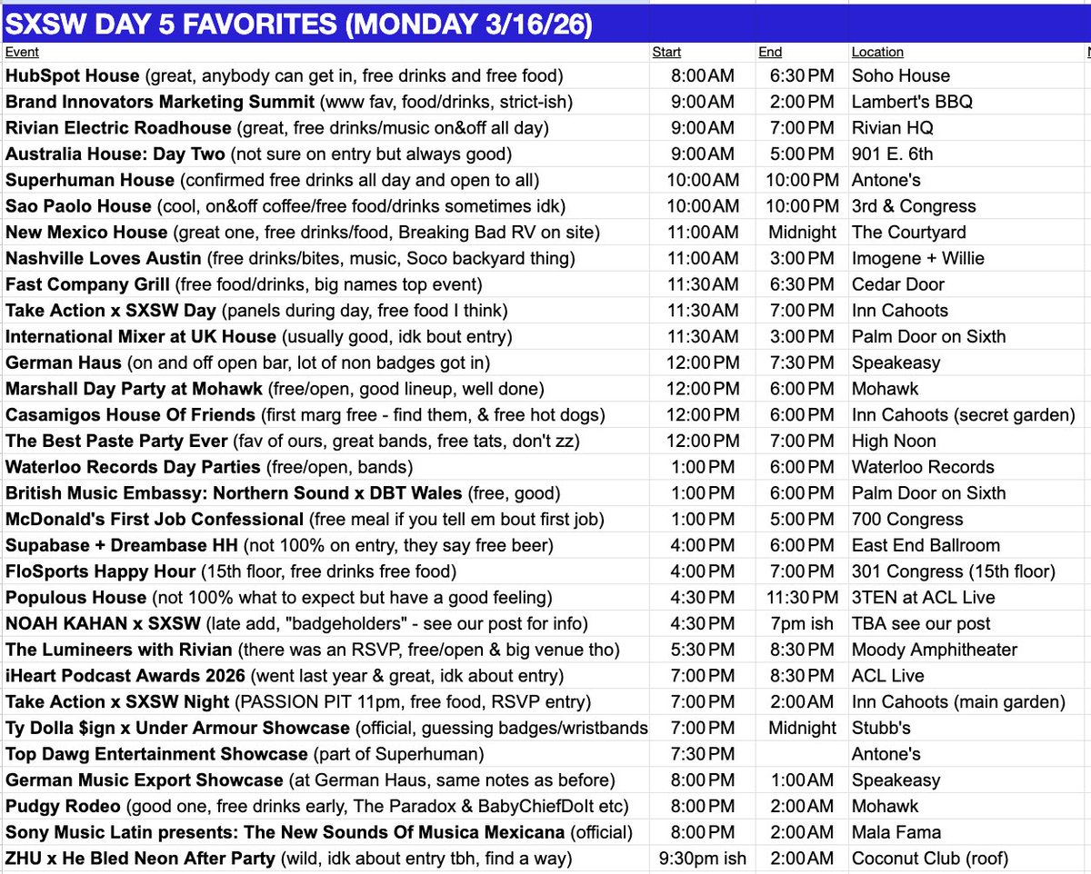 The Dirty Team tweet media