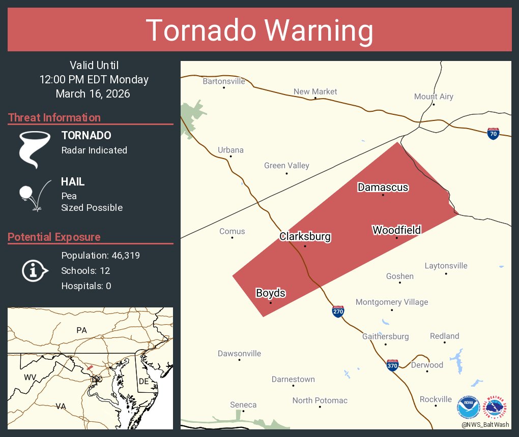 NWS_BaltWash's tweet photo. Tornado Warning including Damascus MD, Clarksburg MD and  Boyds MD until 12:00 PM EDT https://t.co/mJgnpachhH