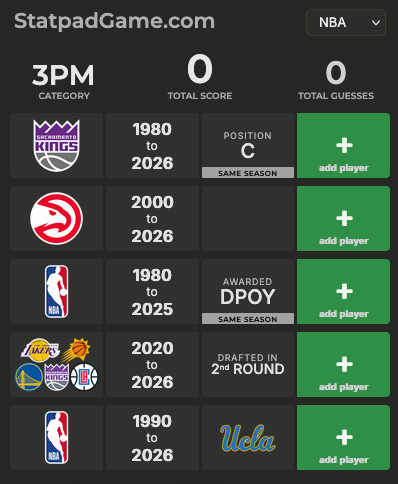 Statpad Game tweet media