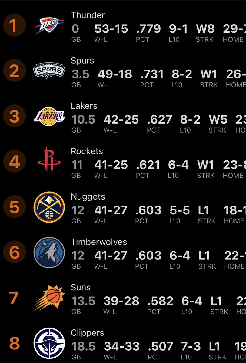 Legreatness tweet media