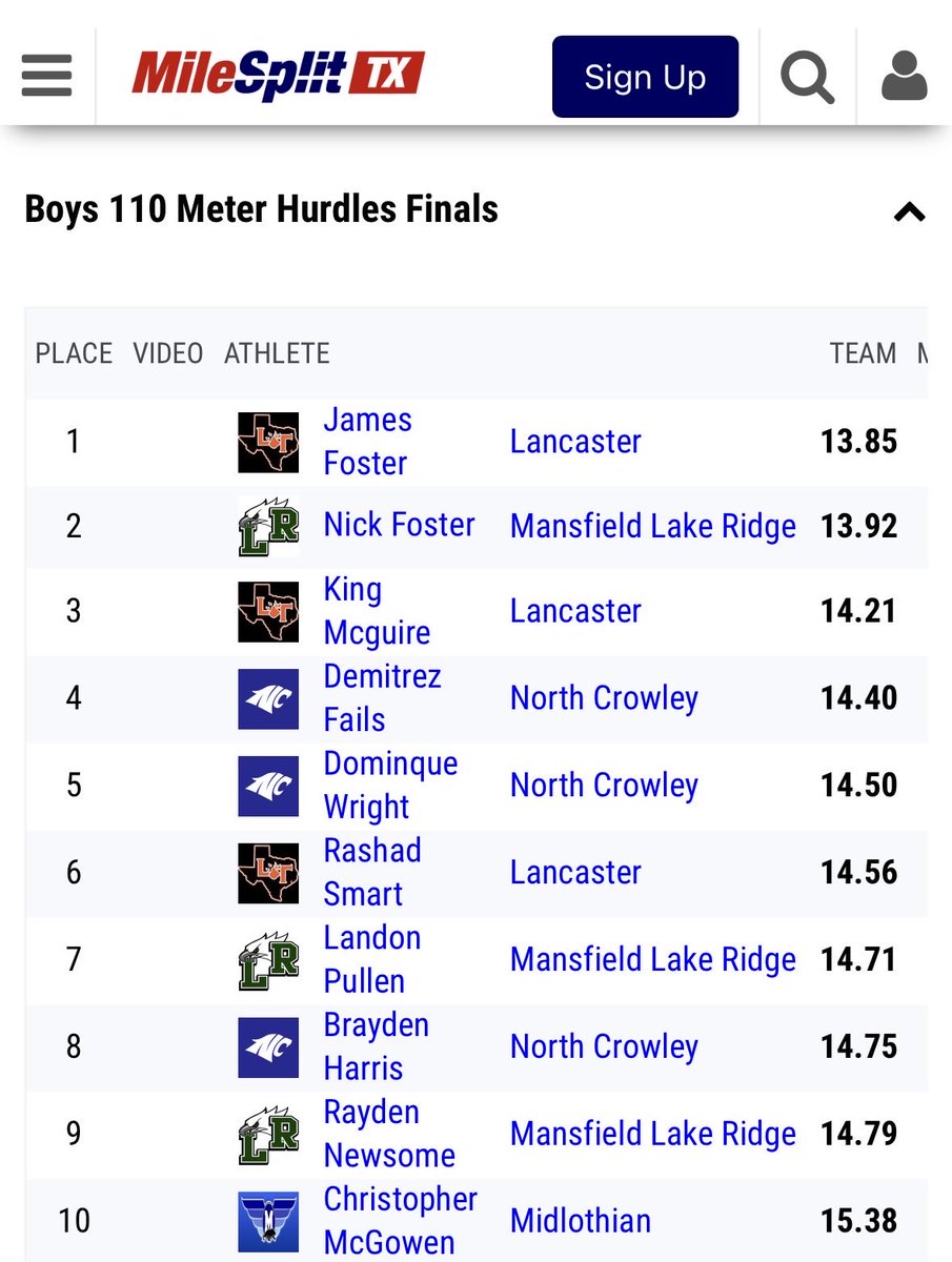 MISD Athletics Dept. tweet media