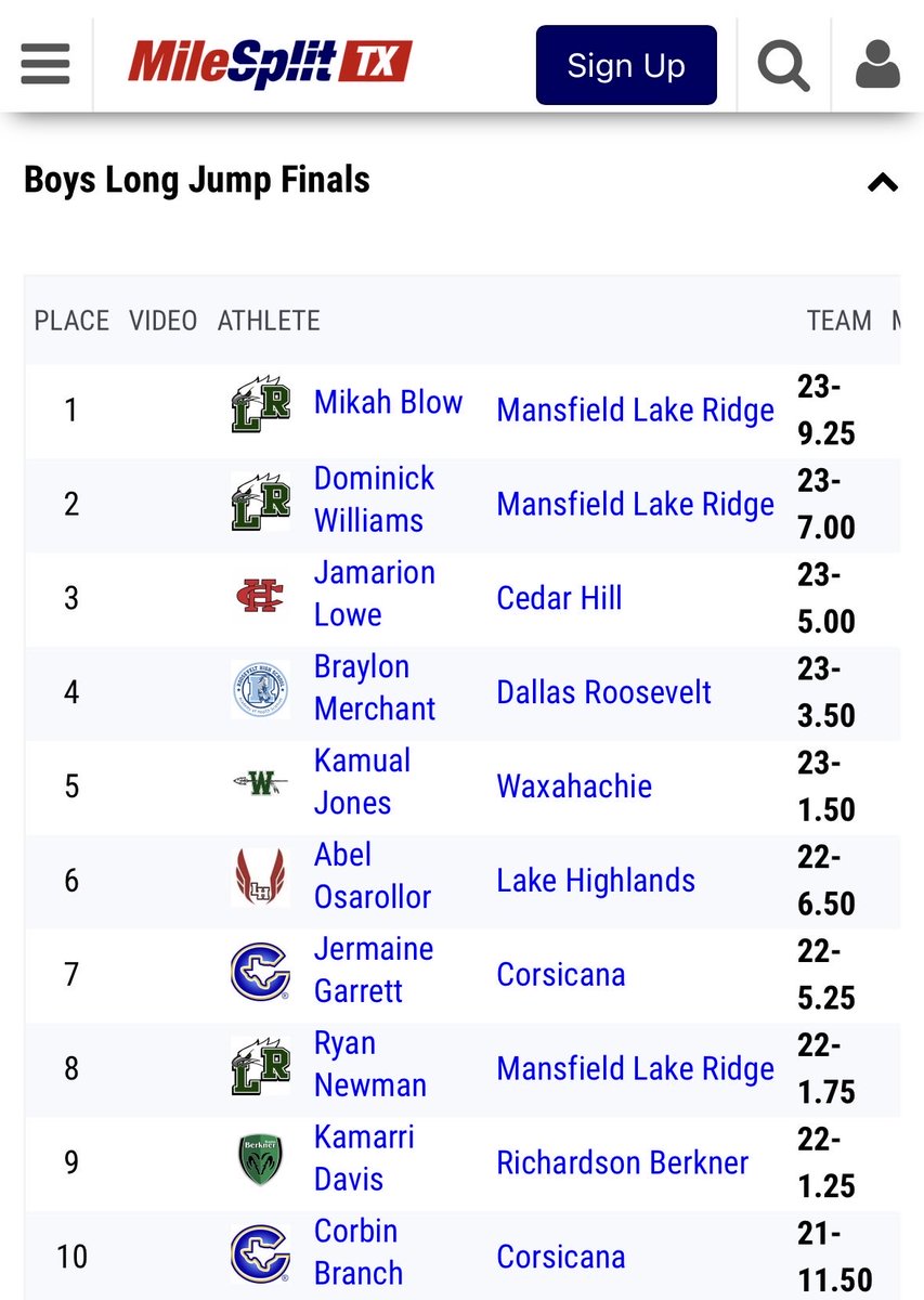 MISD Athletics Dept. tweet media