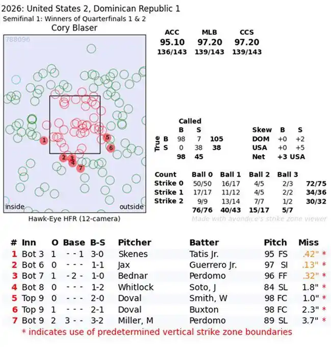 Dillingham24 tweet media