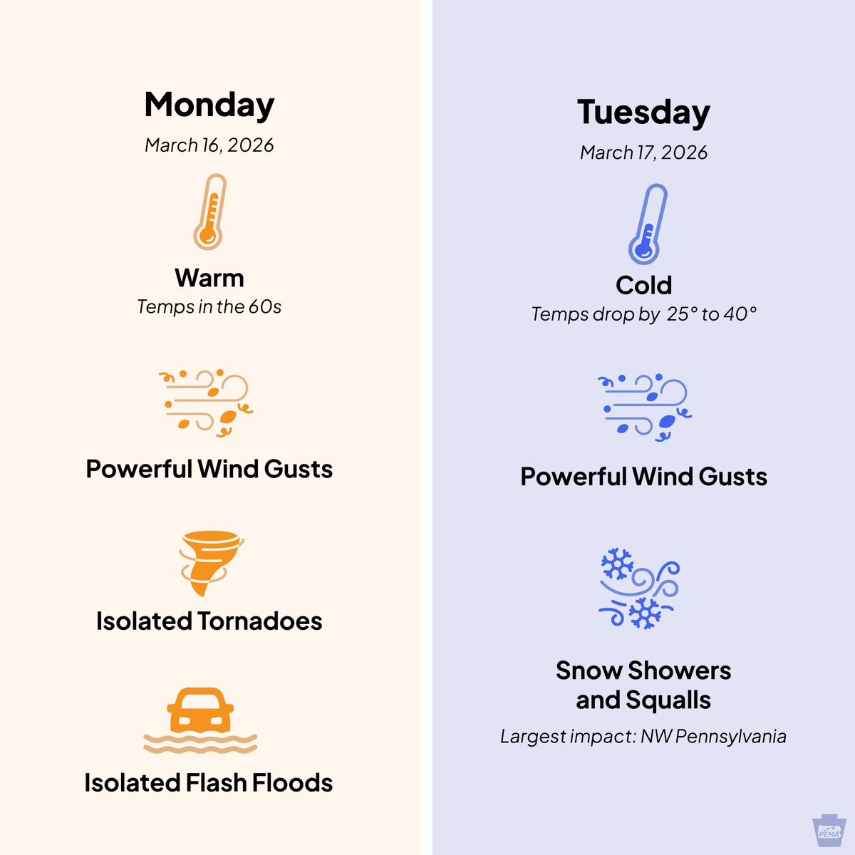 Pennsylvania Emergency Management Agency tweet media