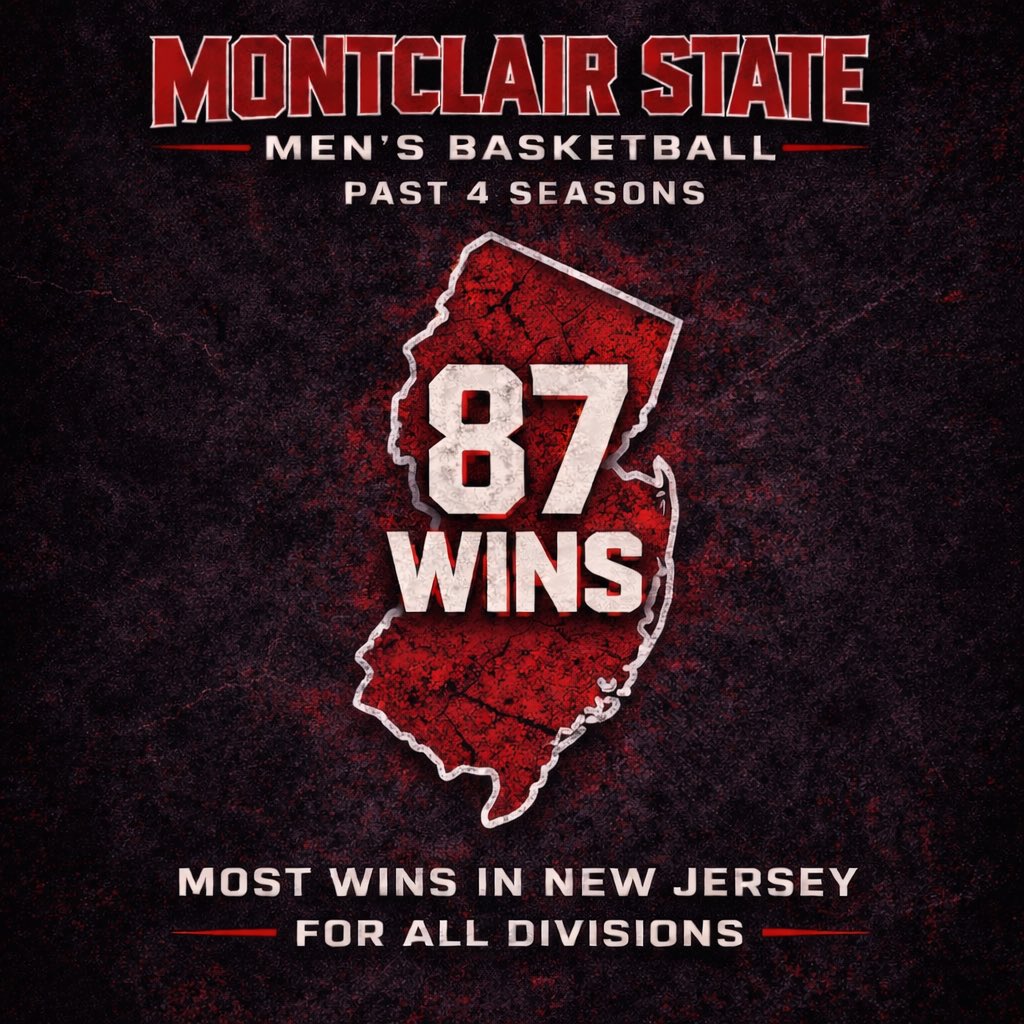 Montclair State MBB tweet media