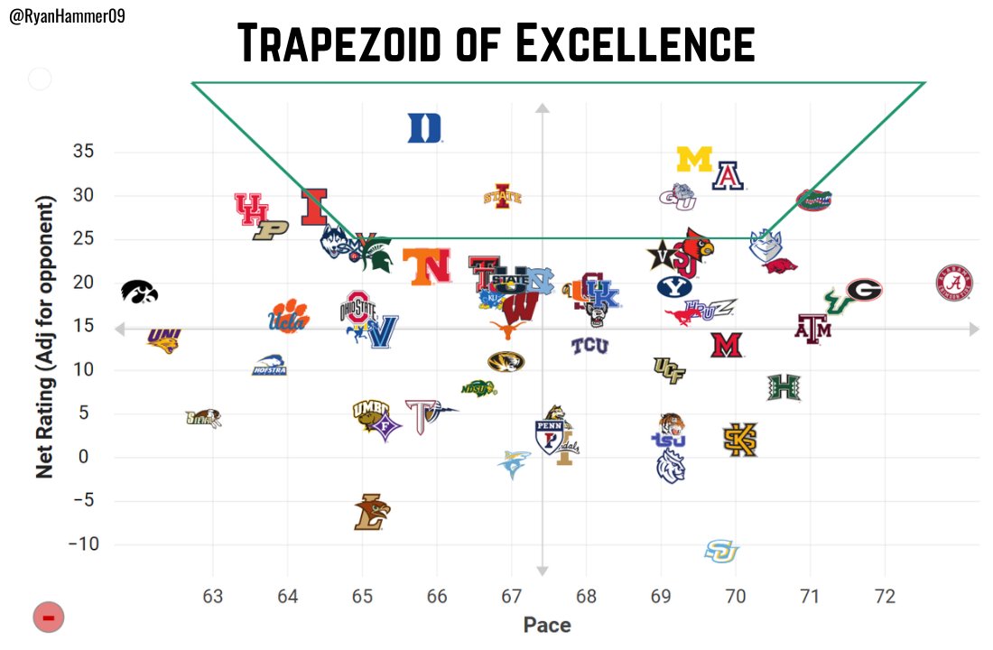 Ryan Hammer🔨 tweet media