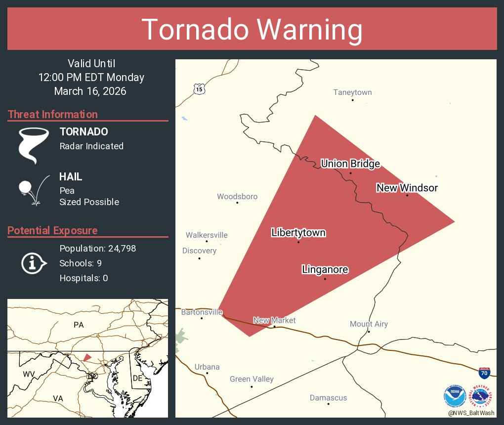NWS_BaltWash's tweet photo. Tornado Warning including Linganore MD, New Windsor MD and  Union Bridge MD until 12:00 PM EDT https://t.co/PsqqBdiLv4