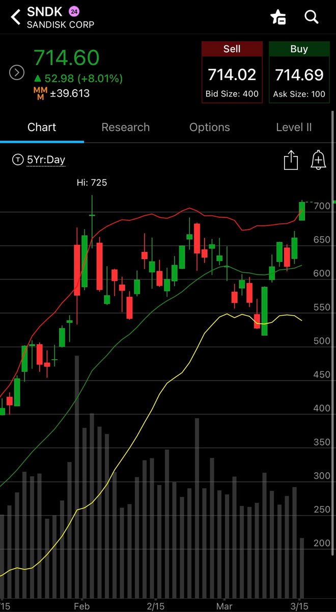 Lance Breitstein 🇺🇸🌎 tweet media