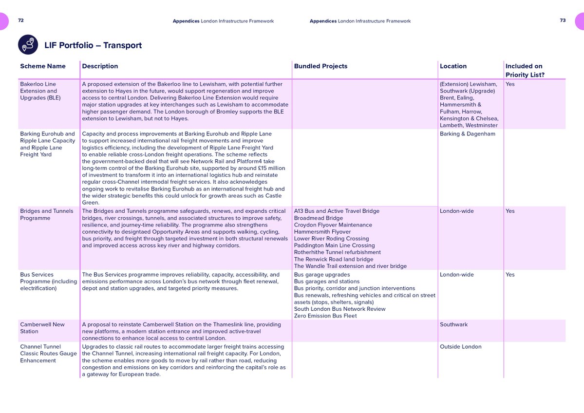 CLondoner92 tweet media