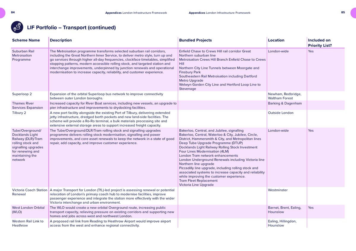 CLondoner92 tweet media