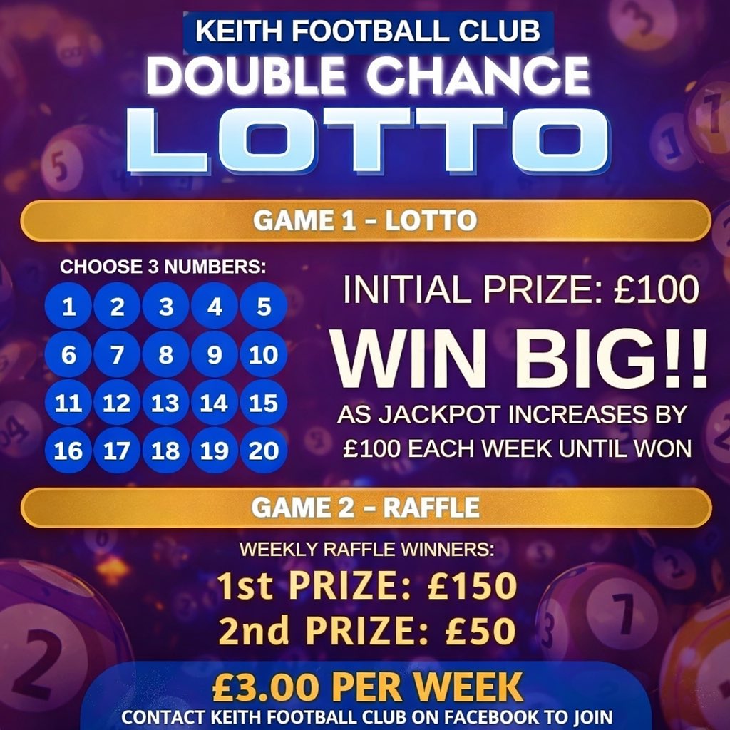 Keith Football Club tweet media