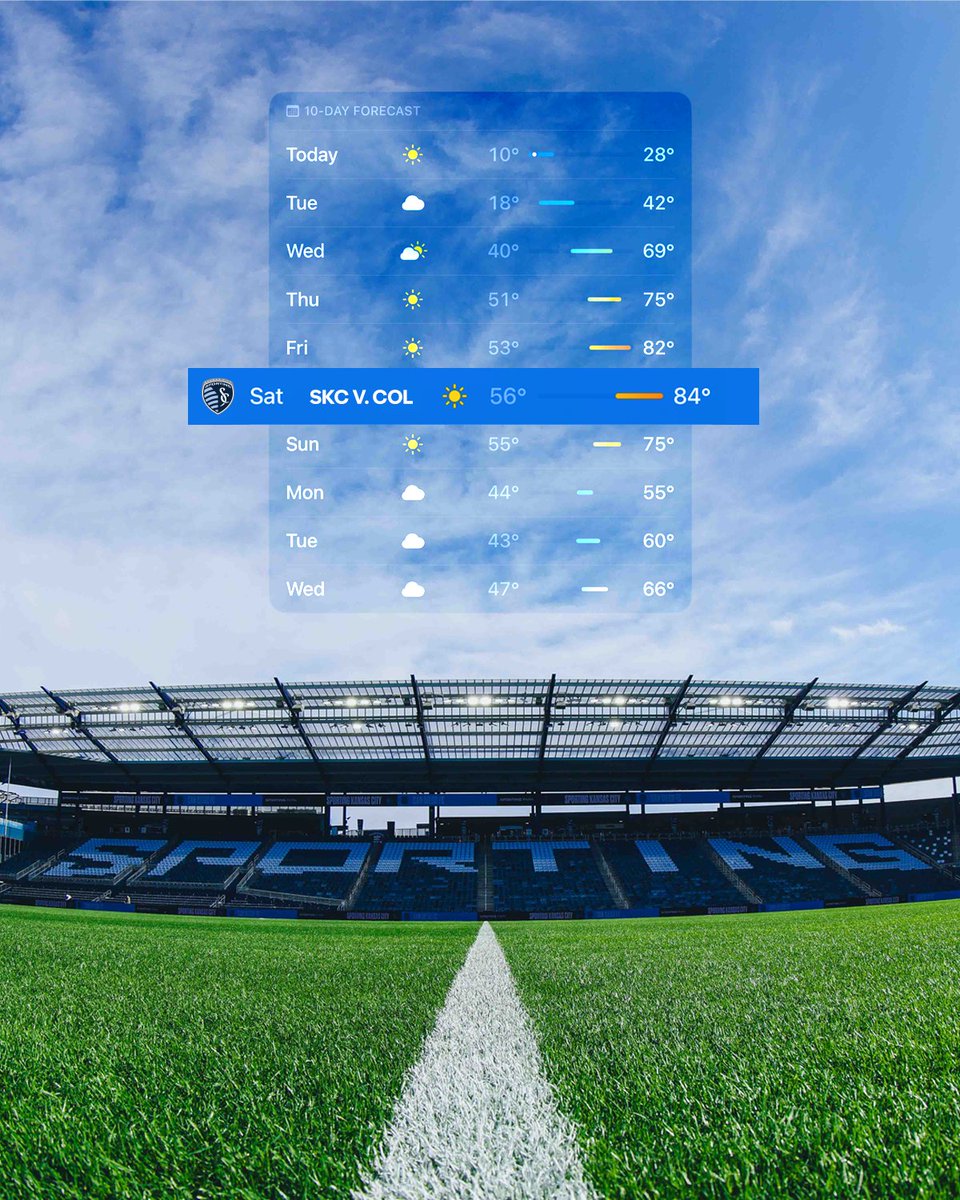 Sporting Kansas City tweet media