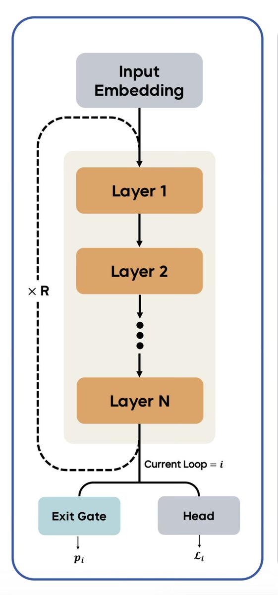 Joe Davison tweet media