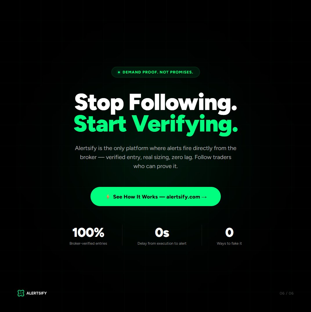 TradeProElite tweet media