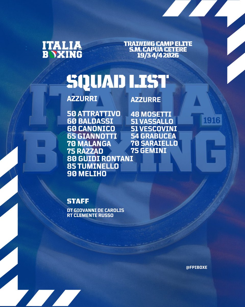 FederPugilistica tweet media