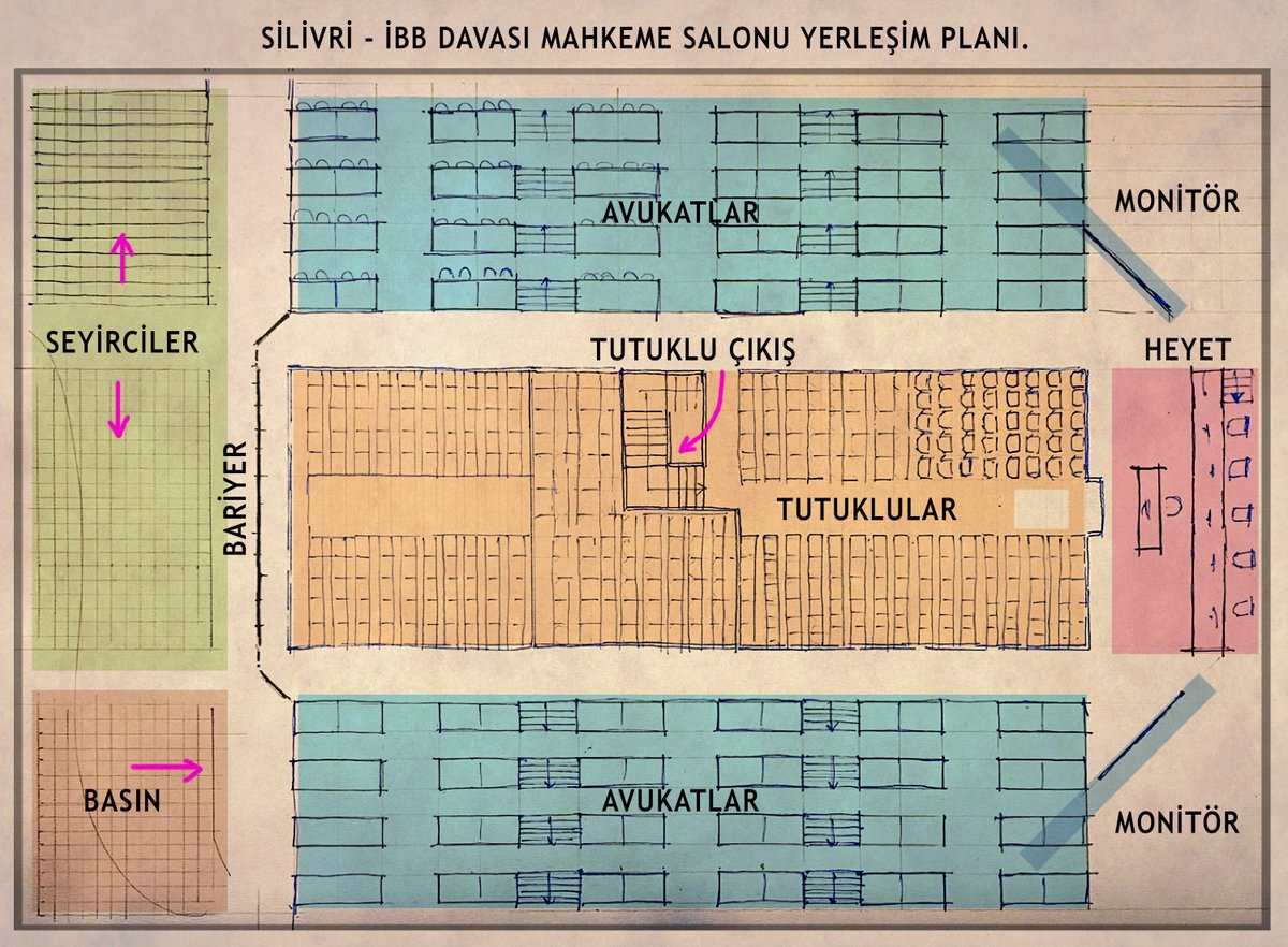 günlerdir gazetecilerin duruşmayı takip etmesinin ne kadar zor olduğunu anlatmaya çalışıyoruz. 
silivri duruşma salonunun krokisi.
<a href="/BarSvgi/">Barış Sevgi</a> çizmiş.