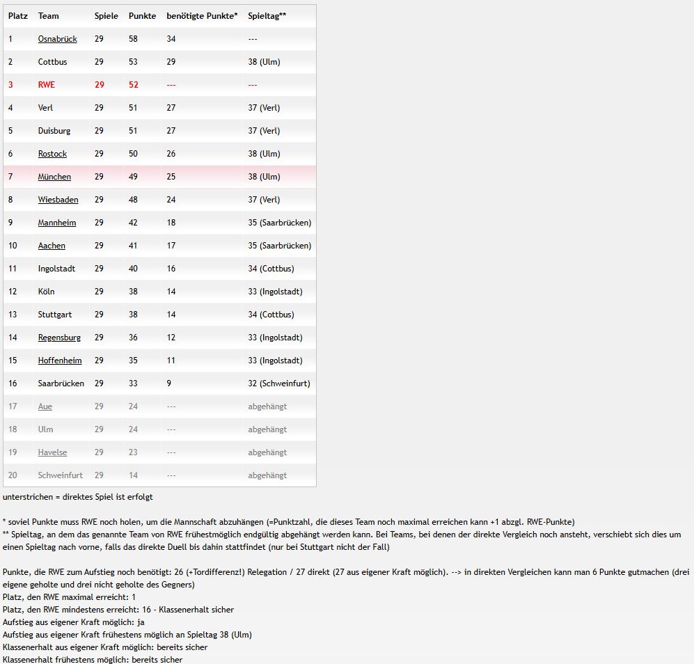 Nullsiebenblog tweet media
