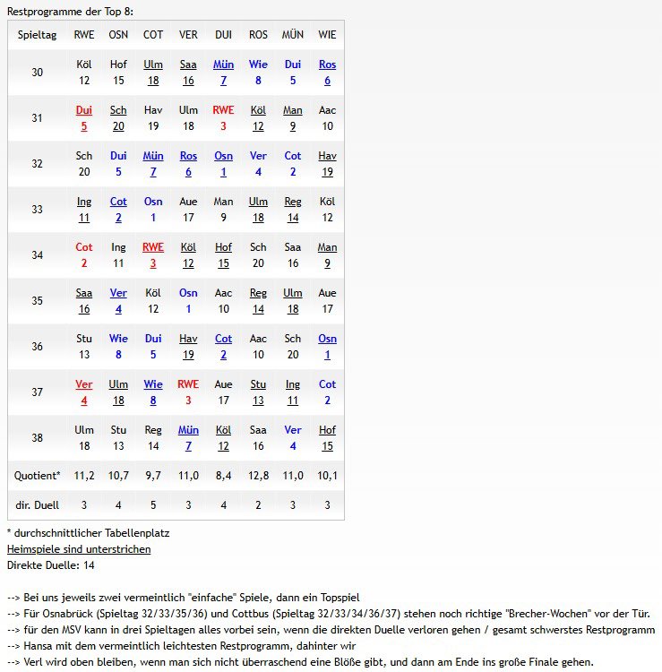 Nullsiebenblog tweet media