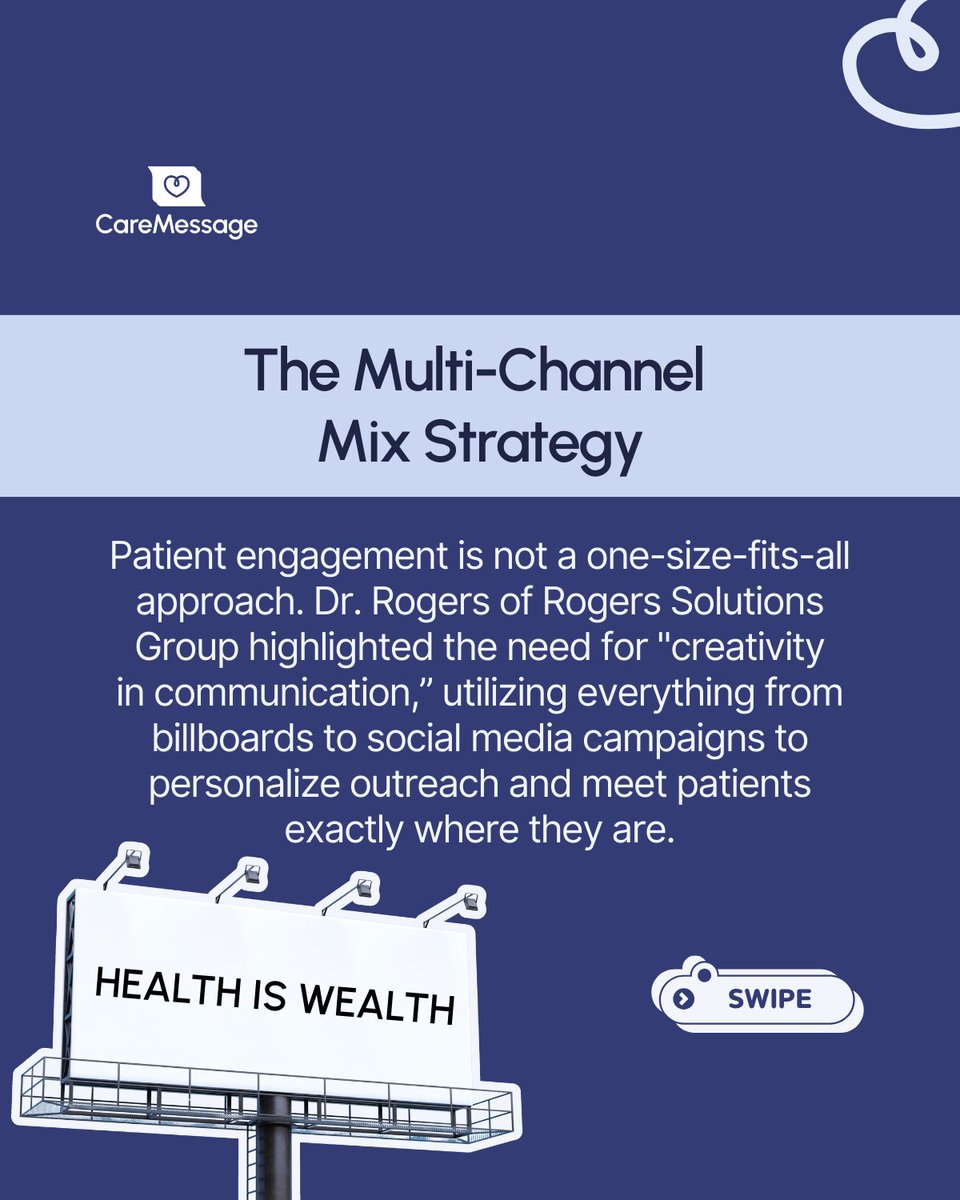 CareMessage tweet media