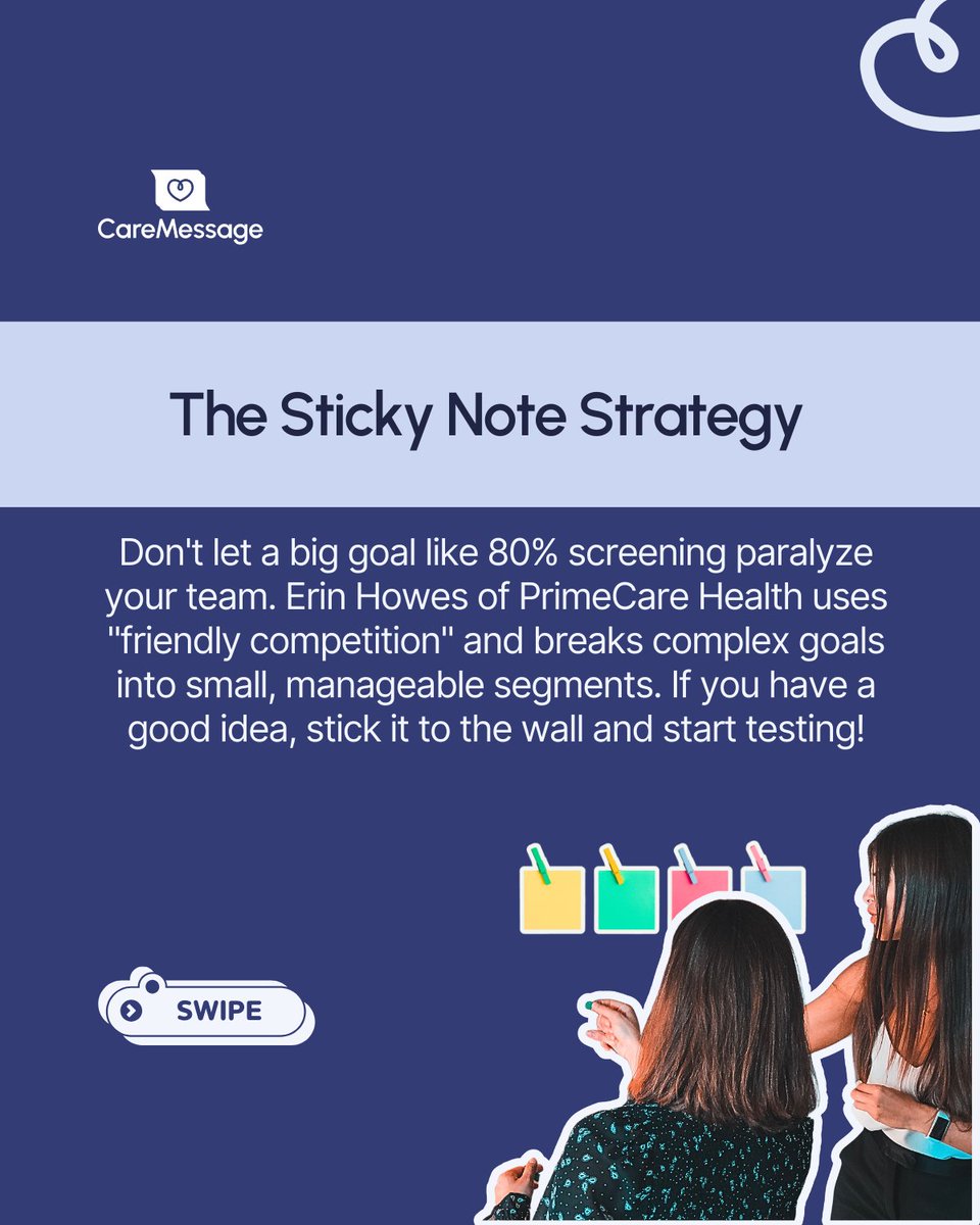 CareMessage tweet media