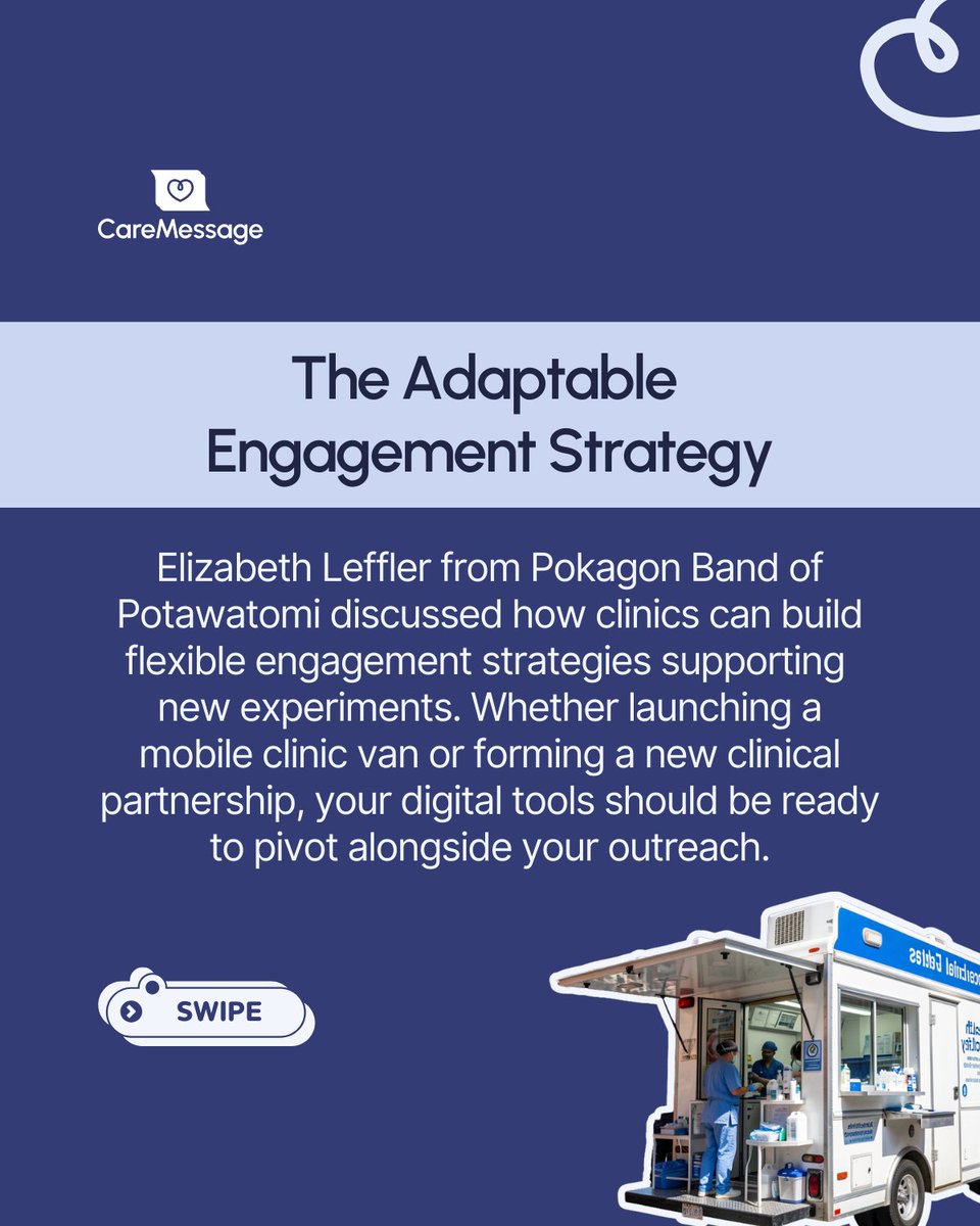 CareMessage tweet media