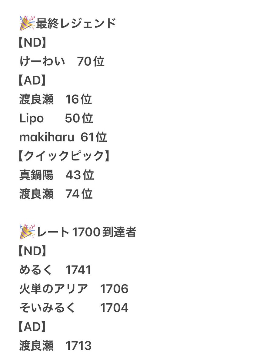 デュエプレチーム「リインカーネーションズ」公式アカウント tweet media