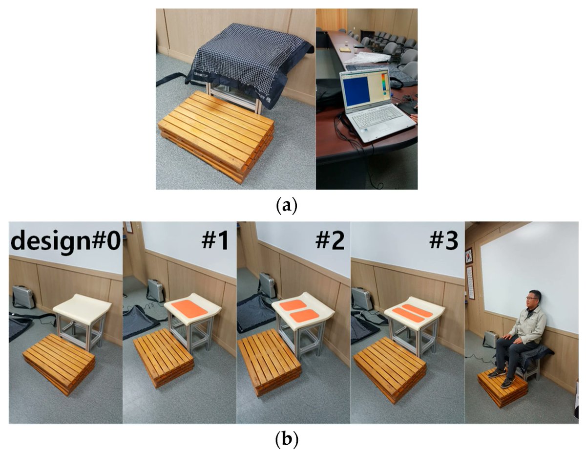 Fire MDPI tweet media