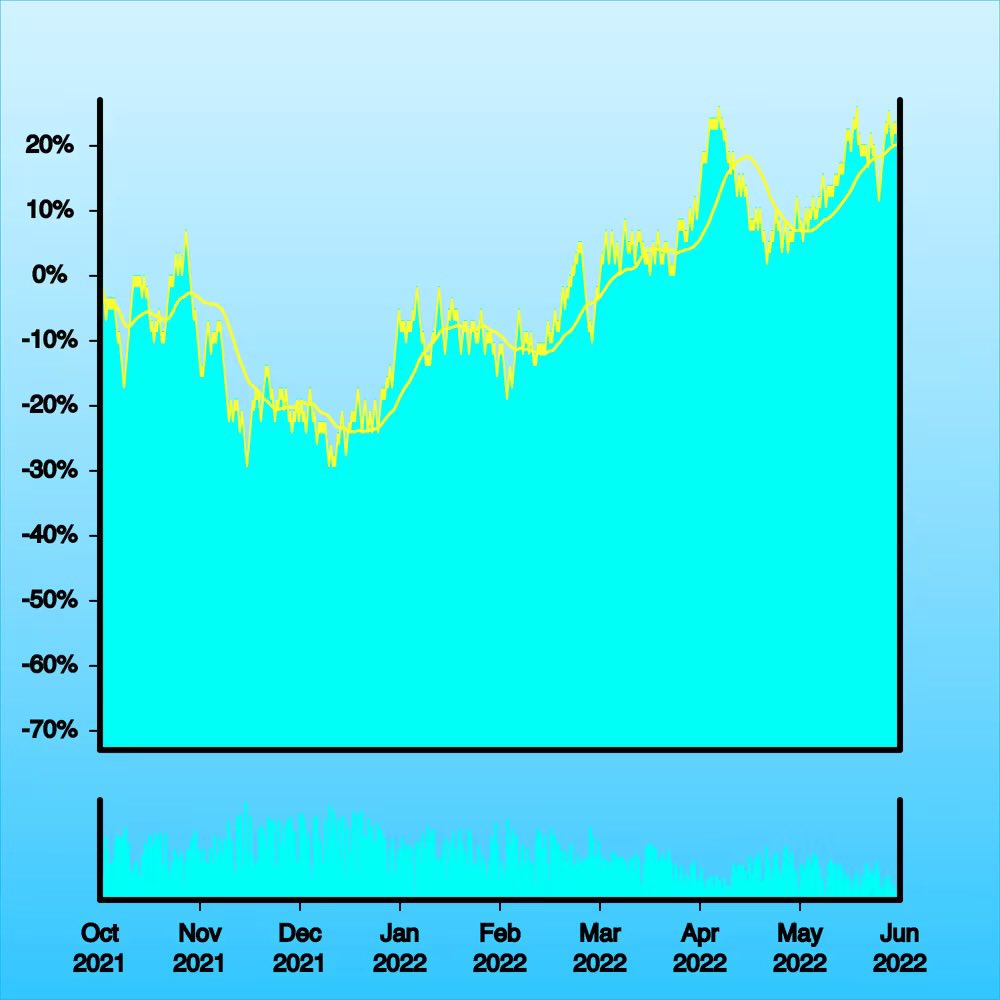 K A L E O tweet media