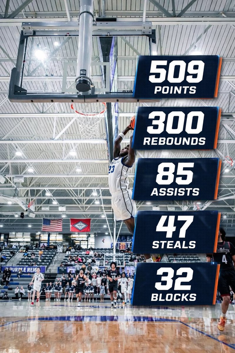 𝐃𝐞𝐫𝐫𝐢𝐜𝐤 “𝐃𝐉” 𝐇𝐮𝐝𝐬𝐨𝐧 tweet media