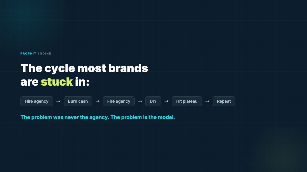 Common Thread Collective tweet media