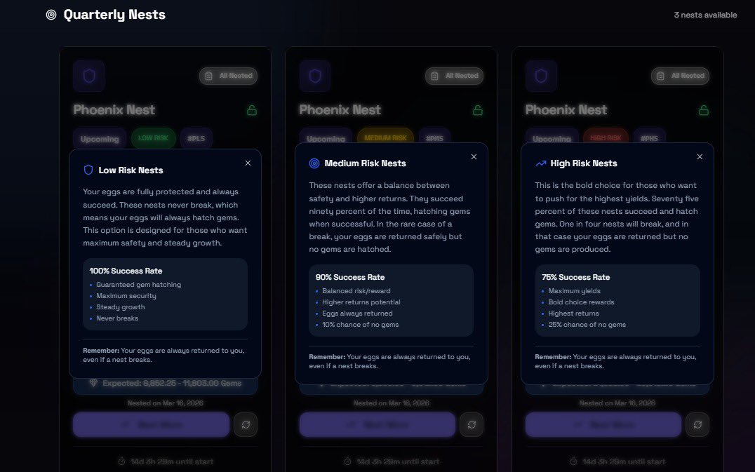 NigeNest tweet media
