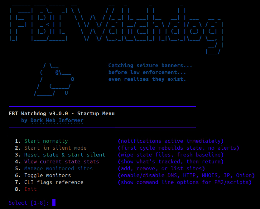 Dark Web Informer tweet media