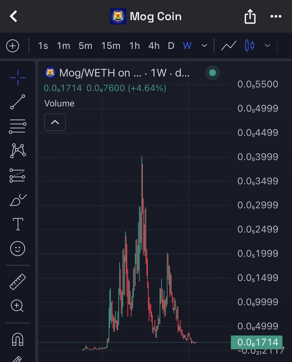 Lchemist (parody) tweet media