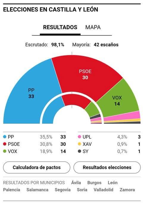 Jesús Astolfi tweet media