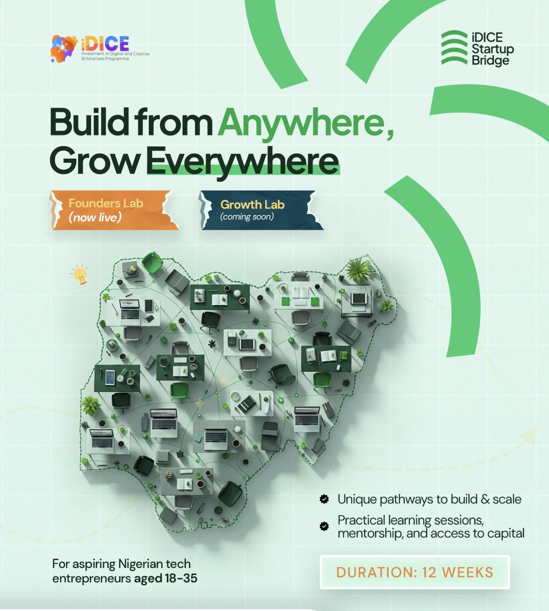 opportunities4africa tweet media