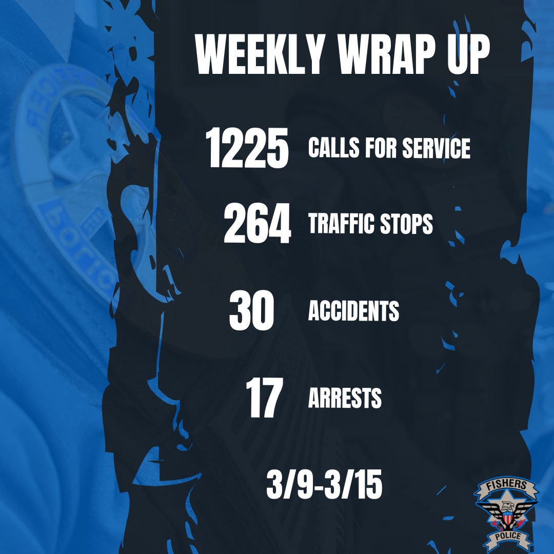 Fishers_Police tweet media