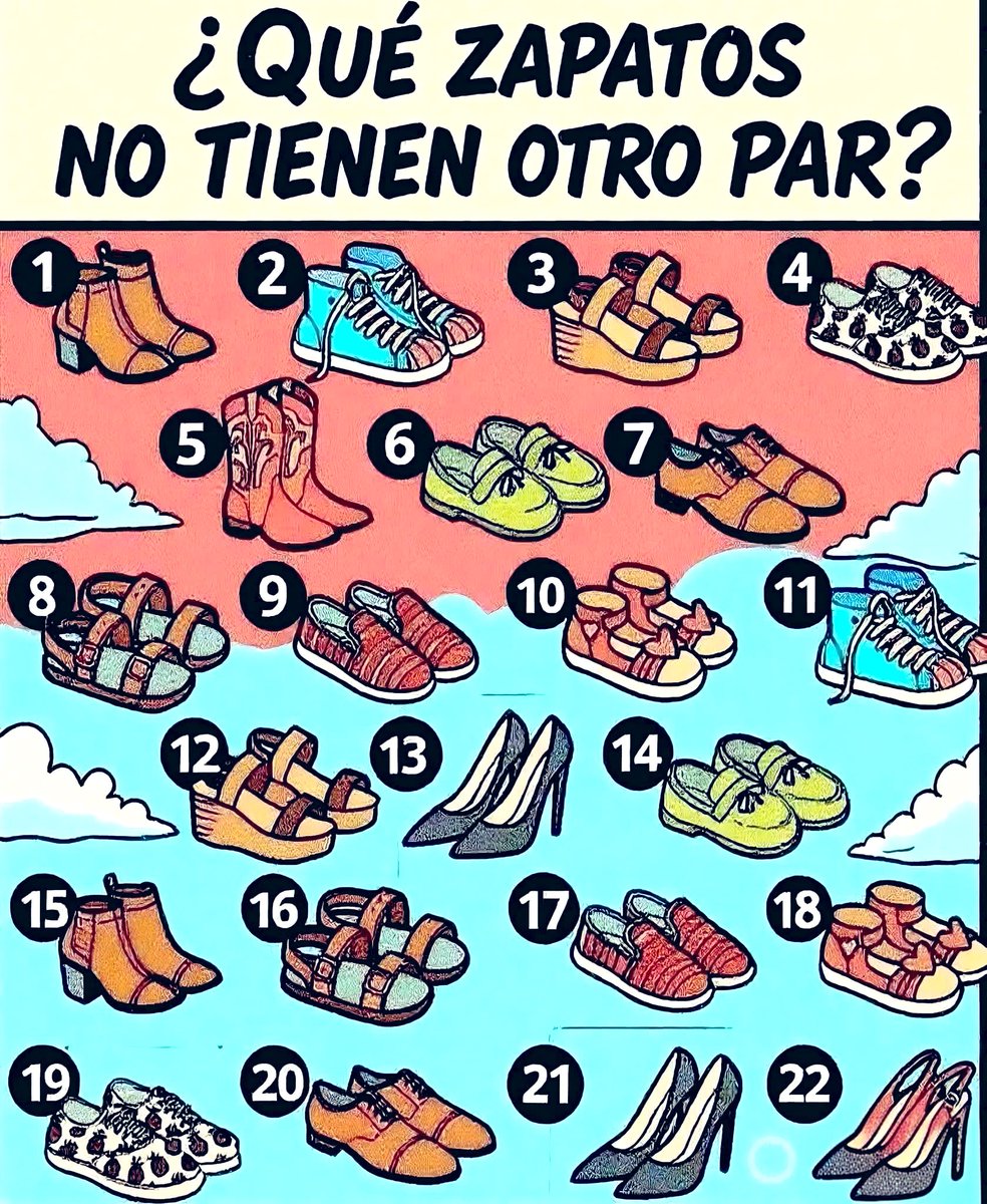 Dr. Alberto Blázquez tweet media