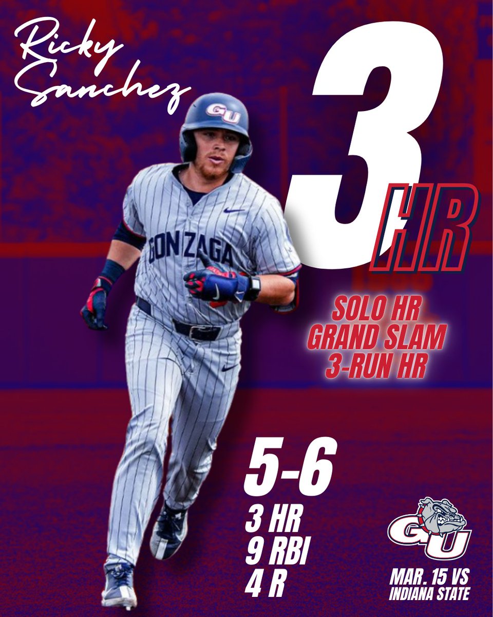 Okotoks Dawgs Academy tweet media