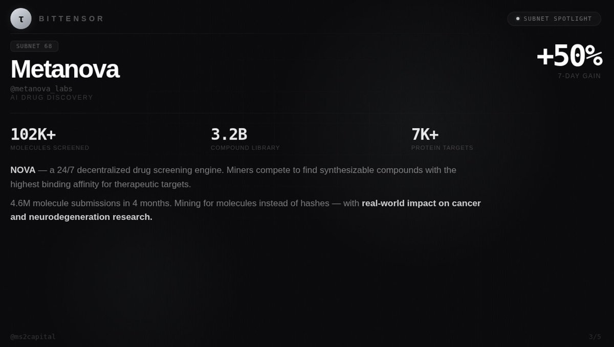 MS2 Capital tweet media