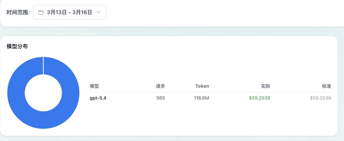 Box (mainnet arc) tweet media