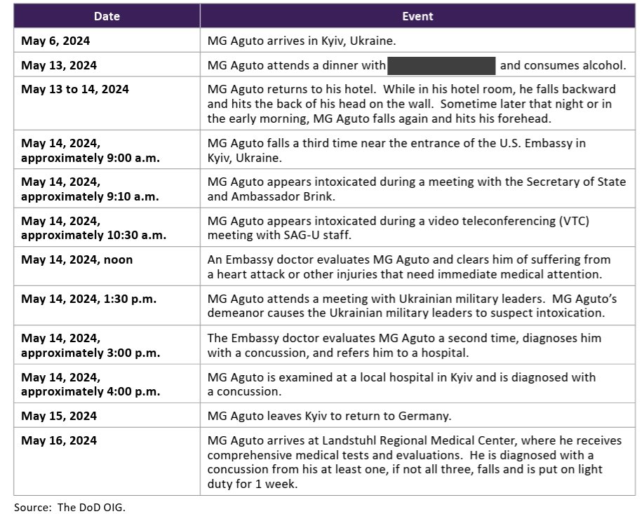 Mike Eckel tweet media