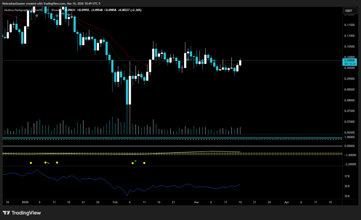 Top Goon X tweet media