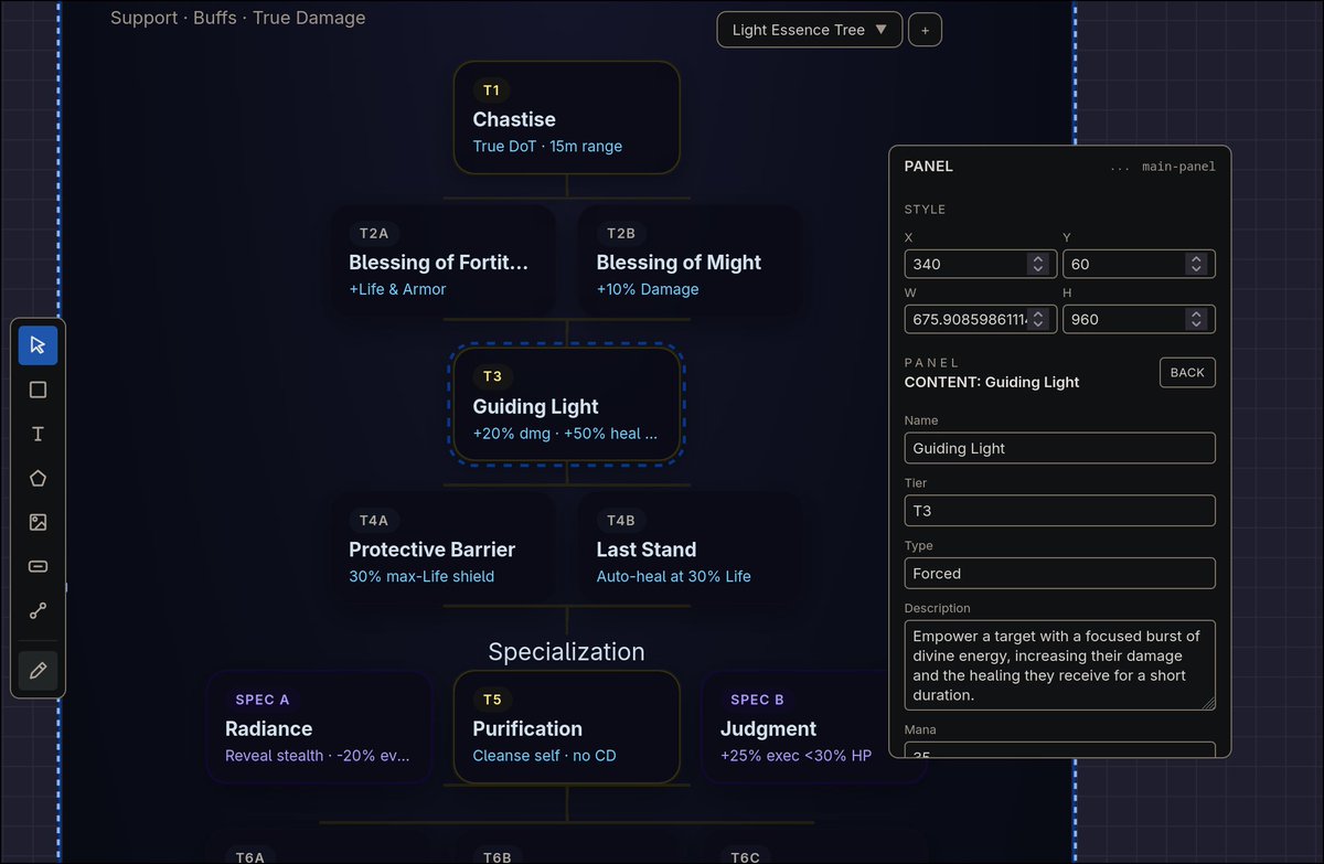 honordevs's tweet photo. This is CoUX, a LLM cooperative UX/UI designer built in Y.js
It solves the intrinsic problem of: I want to design an UI/UX with my LLM, but my LLM doesn't understand what I want.

With CoUX, you are only exposed what you need:
- Editable text boxes, colors, custom edit panel, zero-code (unless you want it).
- UX/UI elements are created from prompts with built-in skills for formatting.
- Editor is live, changes auto-save, and the LLM can see a full history of changes: full pass-through.
- Full DOM for elements, with real polish. The LLM can generate images or take provided assets, and use them in the Module creation/updates. User can click-through to a specific element (see screenshot) and edit just that element, not the container.

And exporting it is modular and code-agnostic, ensuring each module can be recreated in your language/platform of choice with your LLM.

Design it all here, get it  right, then export it, and have the LLM redesign in the language of your choice.

I have tested it with both Godot and React for gamedev and I'll be open-sourcing it once I finish testing it with a few more game UI/UX modules. Happy building!