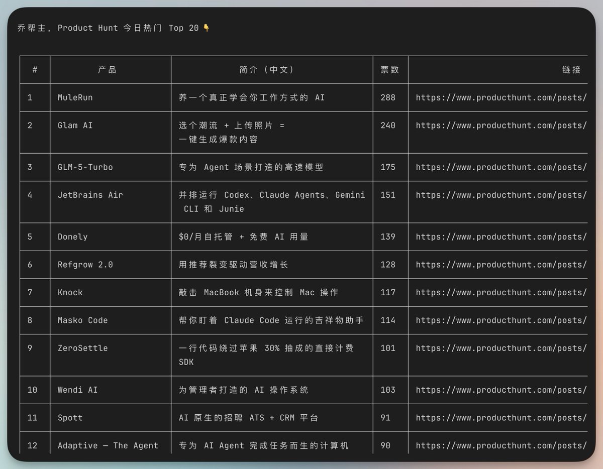 向阳乔木 tweet media