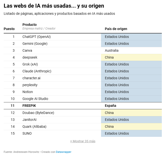Demo Peláez tweet media