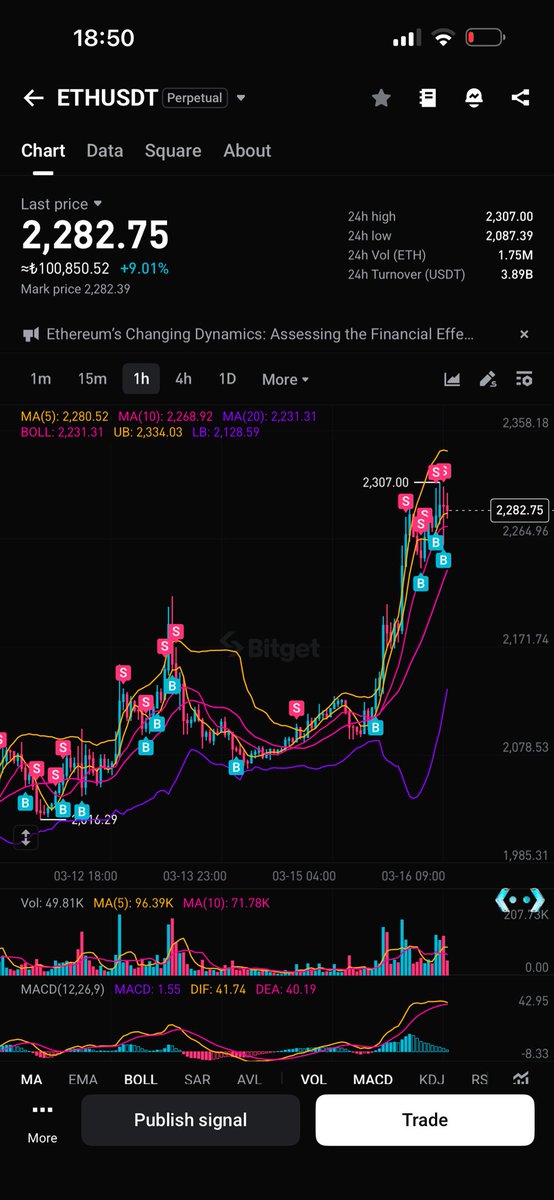 Deep Web Kripto tweet media